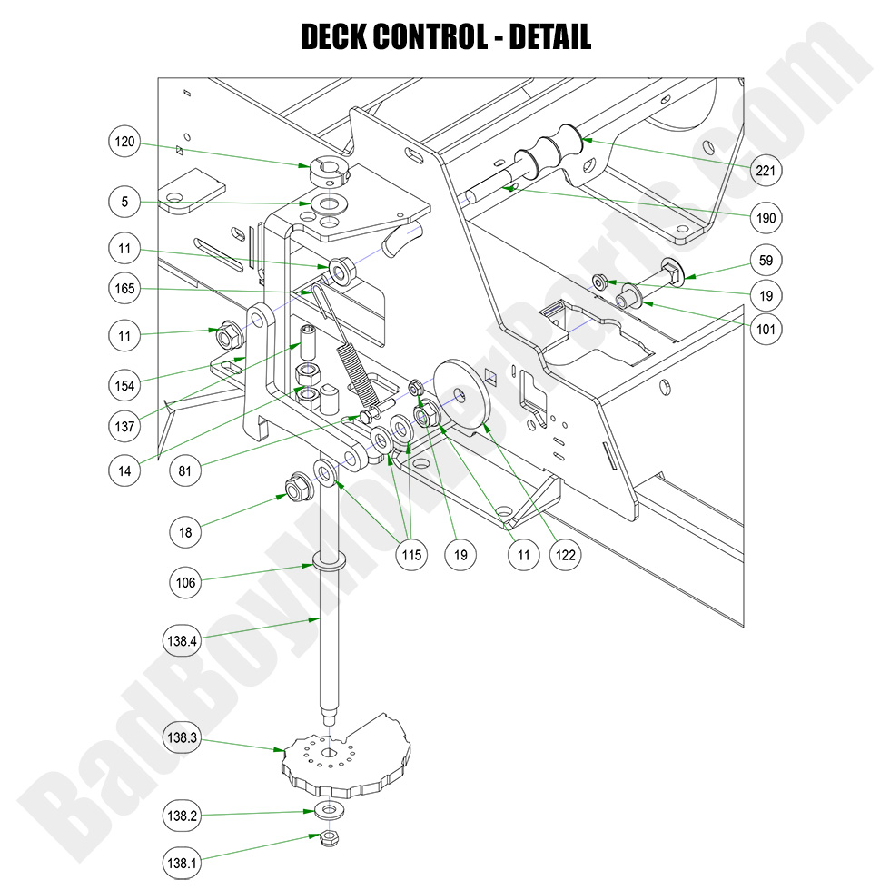 3143 - Bad Boy Mower Parts Lookup > 2023 > Rebel > Deck Control - Detail